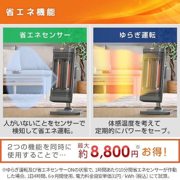 コアヒート ヒーター シーズヒーター 遠赤外線 左右首振り 角度調整