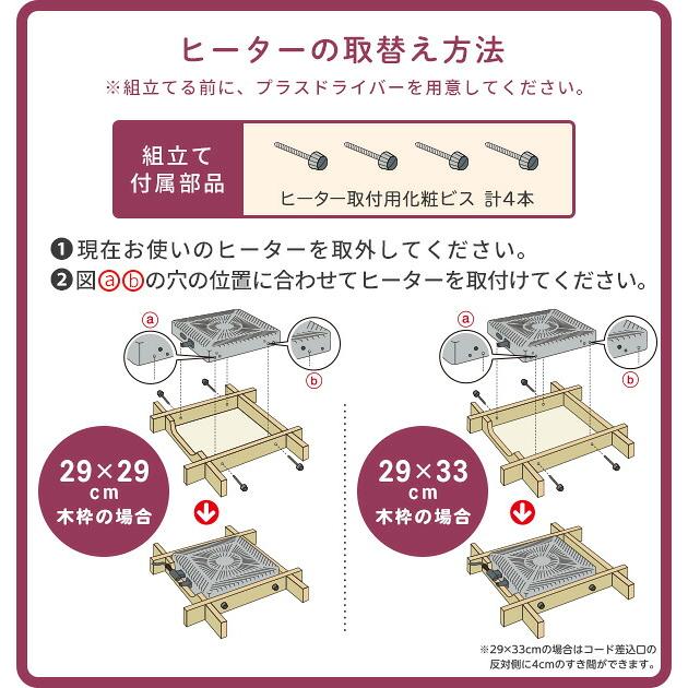 METRO こたつ ヒーター こたつ用 ヒーターユニット 石英管ヒーター