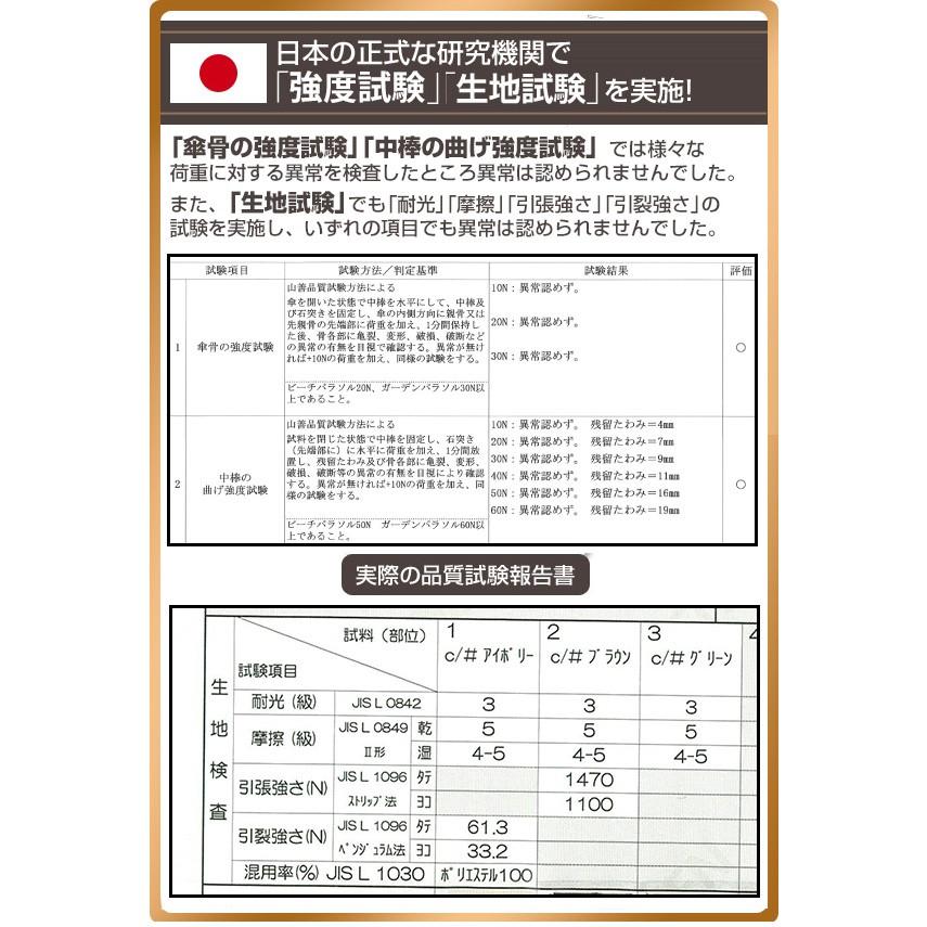 ガーデンパラソル パラソル 庭 大型 パラソル 山善 日除けパラソル 木製 直径210cm 全3色 NMP-21｜e-kurashi｜07