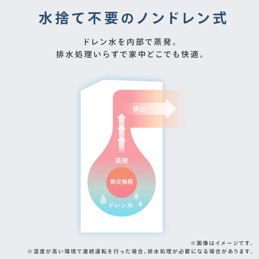 ハイセンス（HISENSE） エアコン スポットエアコン 家庭用 移動式