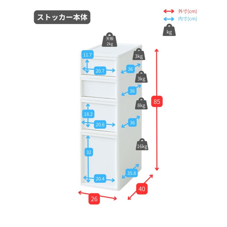 中が透けない 隙間収納 幅26 スリムストッカー ミドル すき間 収納