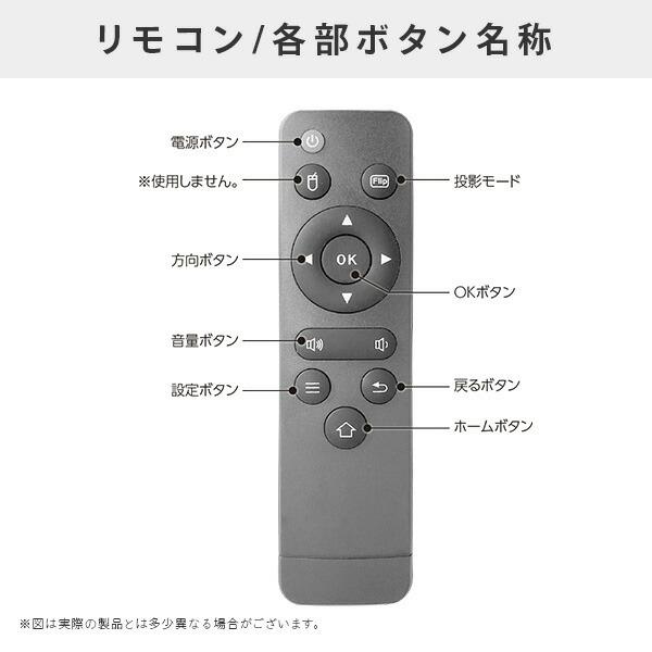 RAMASU LED小型ホームプロジェクター スピーカー内蔵 リモコン付 RAMASU LED小型ホームプロジェクター スピーカー内蔵 リモコン付