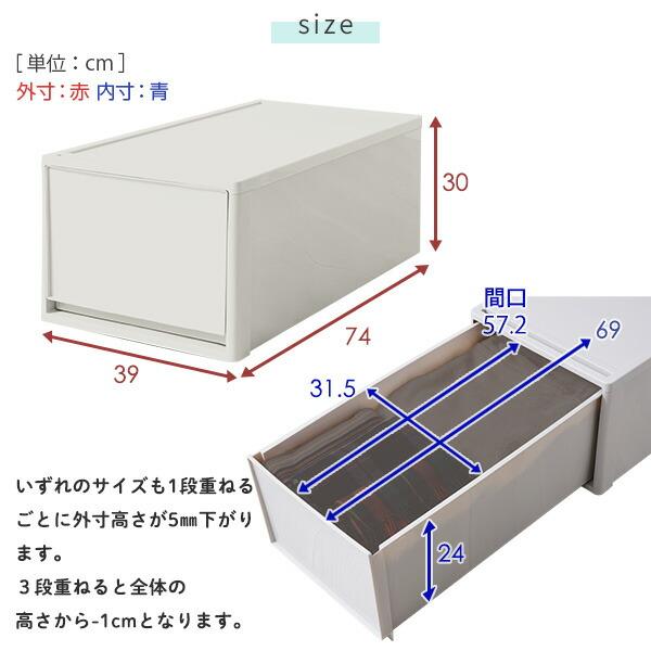 （15日まで）衣装ボックス×2台 衣装ケース 選べるカラーセット 2台組 プラスチック 引出 ワイド