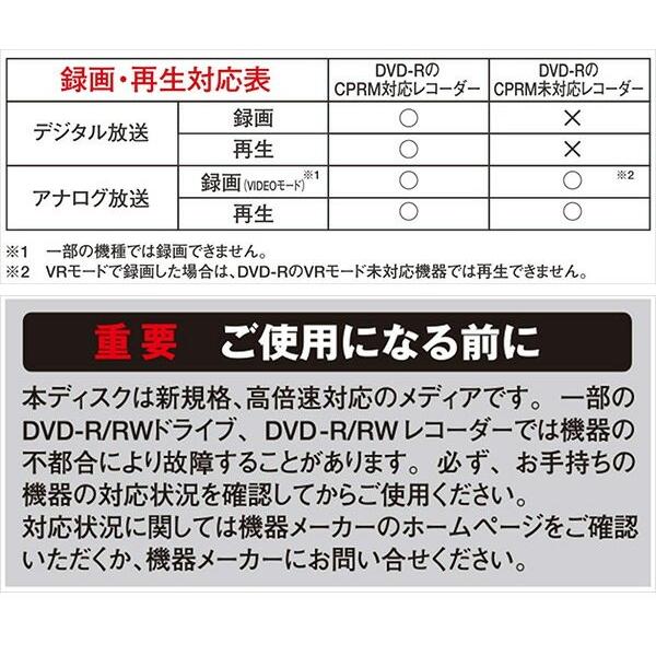 ⭐︎富士フィルム　Fujifilm DVD-R 20枚パック　120分 デジタル放送録画用 DVD-R 120分/4.7GB DR-120DVX.20CAN 20枚ケース×6