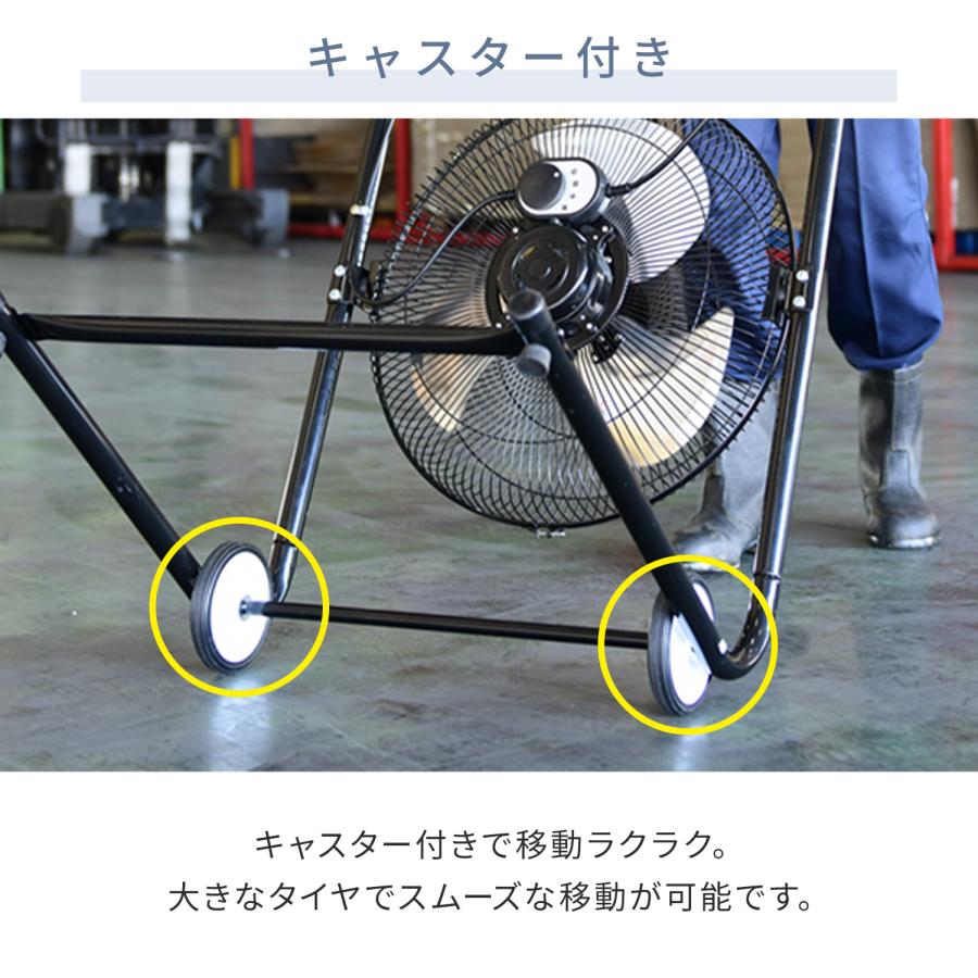工場扇 工業扇風機 45cm羽根 ツインファン TF-45Q 開放式モーター 単品