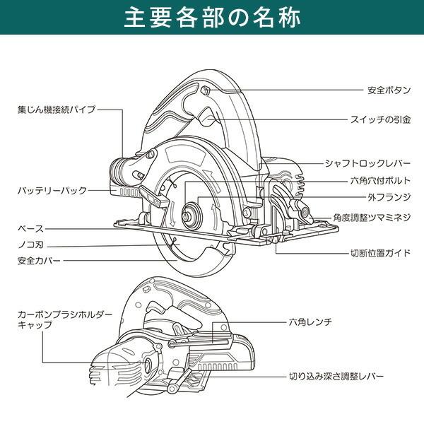 新興製作所 充電式丸ノコ 集じん機接続可 DCCS-1415 ブラック 新興製作所 充電式丸ノコ 集じん機接続可 DCCS-1415 ブラック