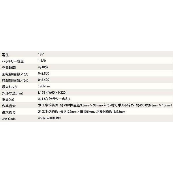 ブラック＆デッカー（BLACK & DECKER） 18V インパクトドライバー