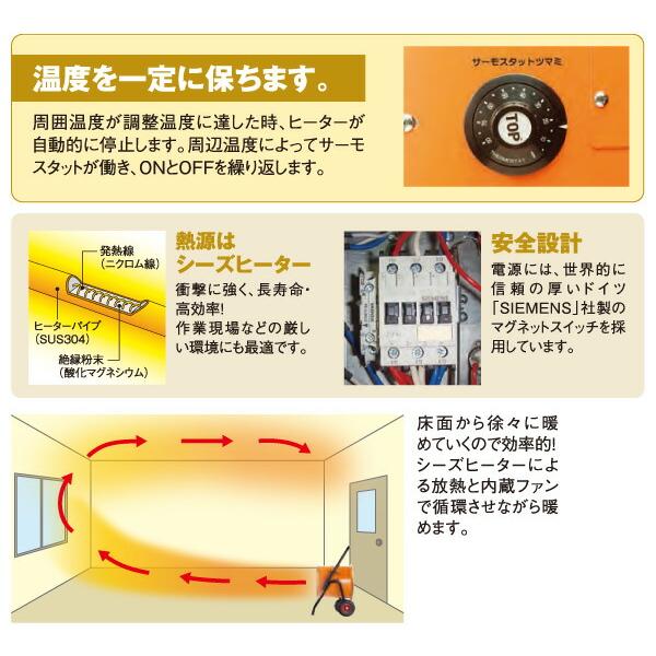 【エコツール岡崎店】ナカトミ  電気ﾌｧﾝﾋｰﾀｰ IST-10KT 【愛知県/岡崎市/工具】 愛知/名古屋の電動工具・中古工具の買取販売専門店【エコツール