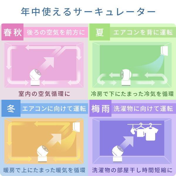 サーキュレーター dcモーター 静音 扇風機 小型 おしゃれ 山善 上下左右首振り 節電 20畳まで 半分解 リモコン YAR-ND15E(W)｜e-kurashi｜07