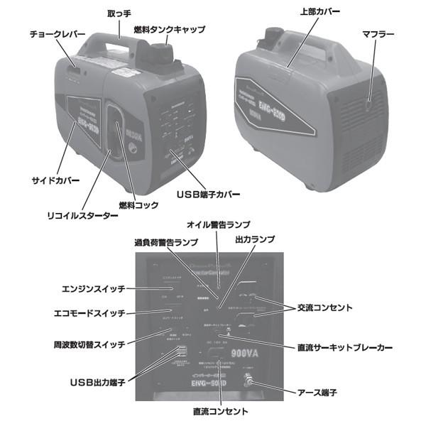 インバーター発電機 50/60Hz切替式 (定格出力0.9kVA/出力1.2kW) EIVG