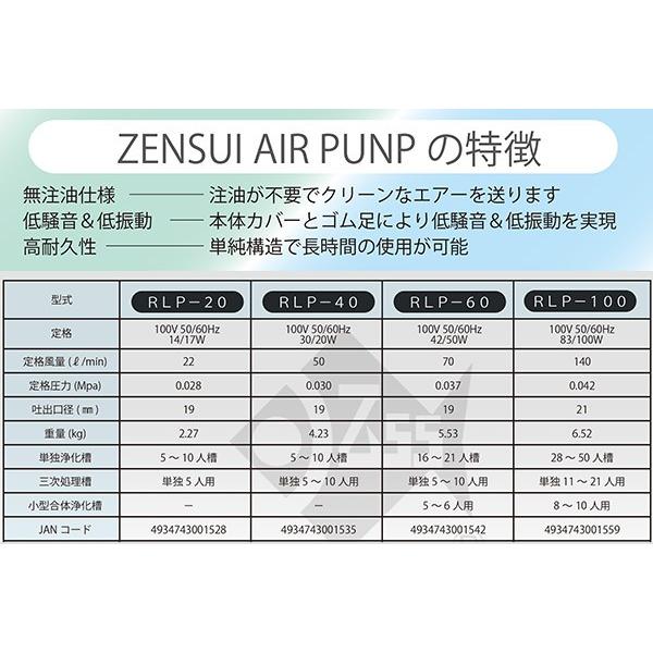 ゼンスイ 浄化水用 観賞魚用 エアーポンプ RLP-20 : くらしのeショップ
