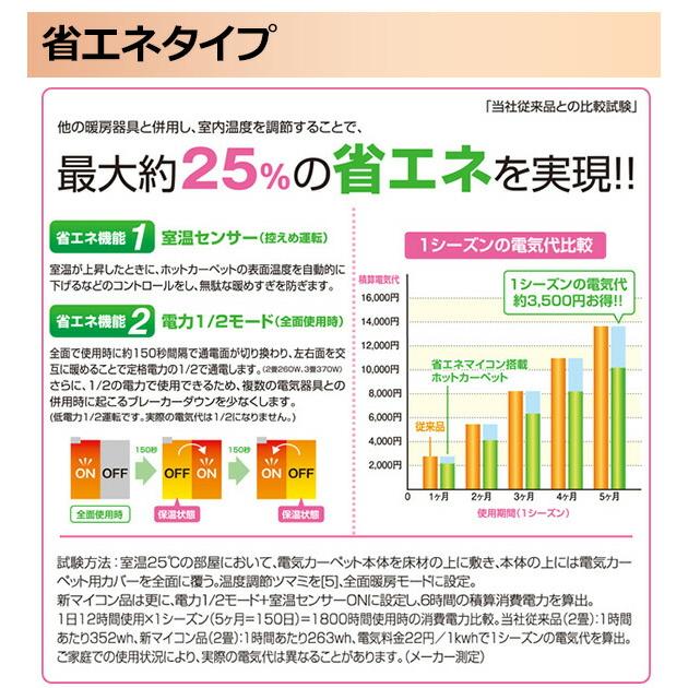 ホットカーペット 2畳 本体 省エネ 山善 電気カーペット 2畳 本体 電力1/2モード マイコン式 SUE-S204 節電｜e-kurashi｜07