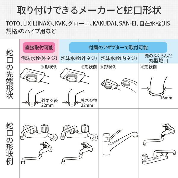 INAX（イナックス） 高濃度ナノ洗浄 ナノフェミラス・ウォッシュ・プロ