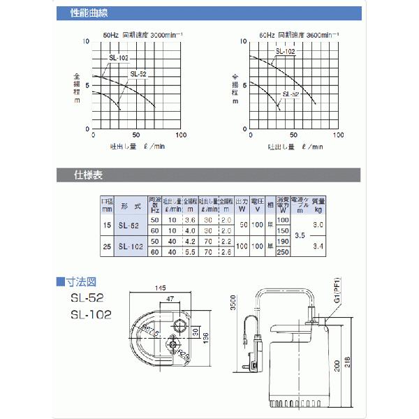 ファミリーポンプ 水中ポンプ SL-102 : くらしのeショップ - 通販