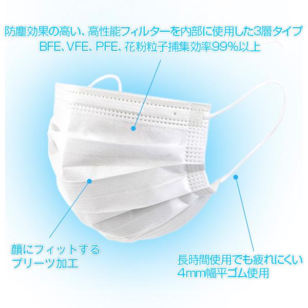 山善（YAMAZEN） サージカルマスク 医療用 3層 フリーサイズ 日本製