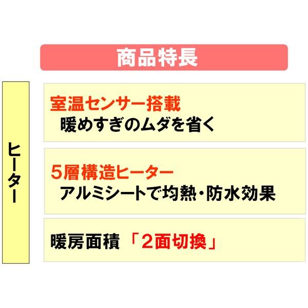 Panasonic（パナソニック） ホットカーペット 1.5畳 本体 電気