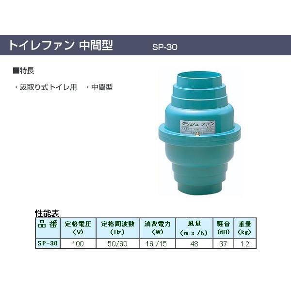 換気扇 トイレファン 中間型 SP-30 トイレ用換気扇｜e-kurashi｜02