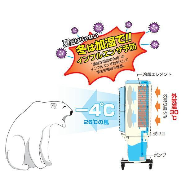 日動工業 業務用 小型 気化式送風機 (冷風・加湿) オゾーン200 (アイス