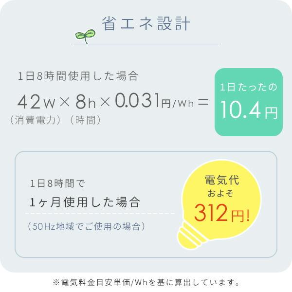 サーキュレーター 静音 扇風機 洗える 山善 洗えるサーキュレーター 全分解 左右首振り 風量3段階 18畳まで YAS-AFKW181(W)｜e-kurashi｜13