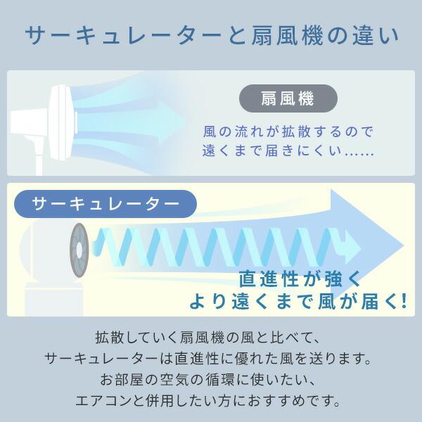 サーキュレーター 静音 扇風機 洗える 山善 洗えるサーキュレーター 全分解 左右首振り 風量3段階 18畳まで YAS-AFKW181(W)｜e-kurashi｜05