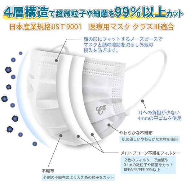 日本製 4層式 サージカルマスク 医療用マスク クラス3 100枚 (50