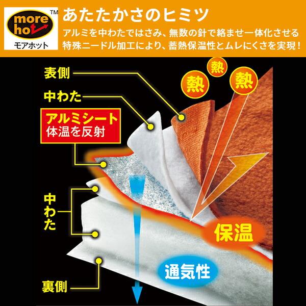 メイダイ 敷きパッド more hot 暖暖あったかロング節電マット オレンジ
