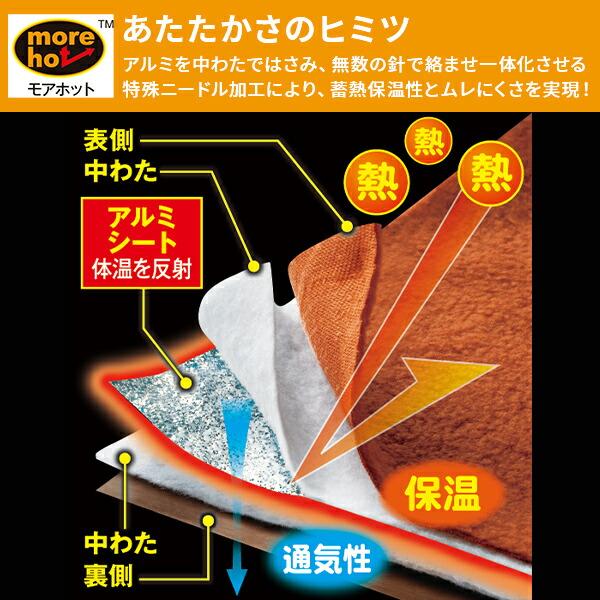 メイダイ 着る毛布 寝袋 more hot 暖暖あったか4WAYシュラフ メイダイ 着る毛布 寝袋 more hot 暖暖あったか4WAYシュラフ