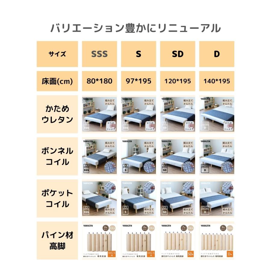 ベッド 脚付きマットレス セミダブル 組み立て簡単 軽くて丈夫  ウレタンマットレス かため 187N 軽量 一体型 幅120 奥行195 高さ29cm マットレス 山善 | 山善 | 03