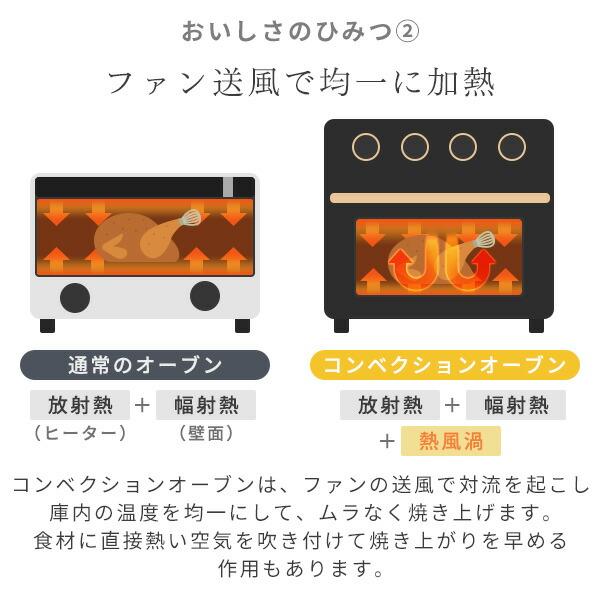 山善 オーブン コンベクション コンベクションオーブン Grill 山善 オーブン コンベクション コンベクションオーブン Grill