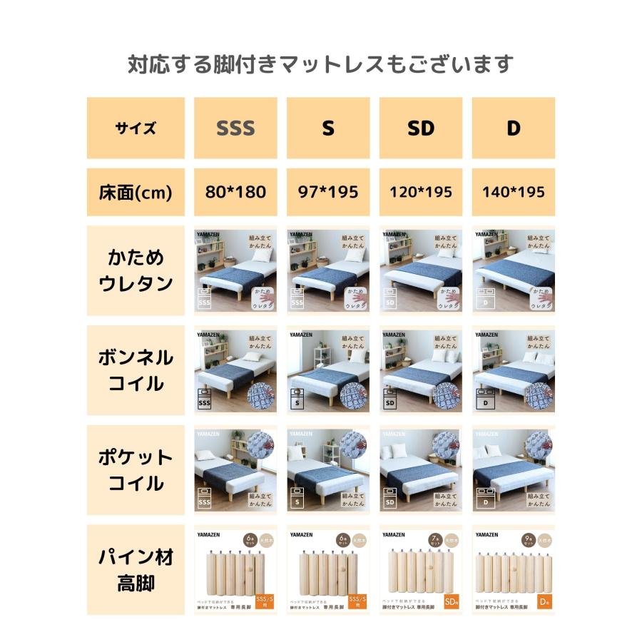 山善 マットレス 高反発 セミシングルショート 厚さ3cm 幅80 長 山善 マットレス 高反発 セミシングルショート 厚さ3cm 幅80 長