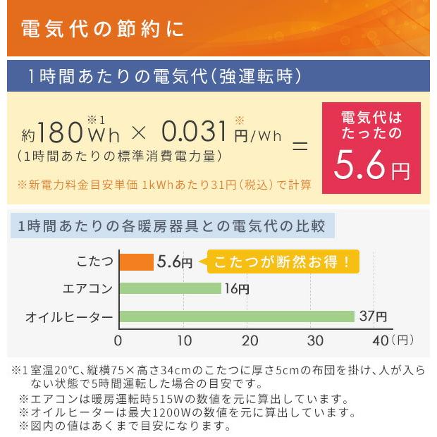 こたつ ダイニングこたつ 長方形 135×80cm 600W ハロゲンヒーター GND-HDN135 ダークブラウン こたつ コタツ 炬燵 ダイニング ハイタイプ 家具調こたつの画像