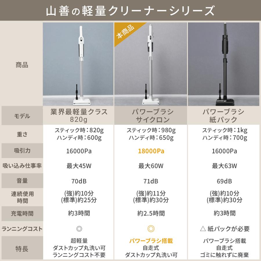 山善（YAMAZEN） 掃除機 コードレス コードレス掃除機 サイクロン式