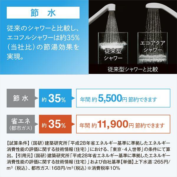 LIXIL（リクシル） エコアクアシャワーSPA シャワーヘッド BF-SM6