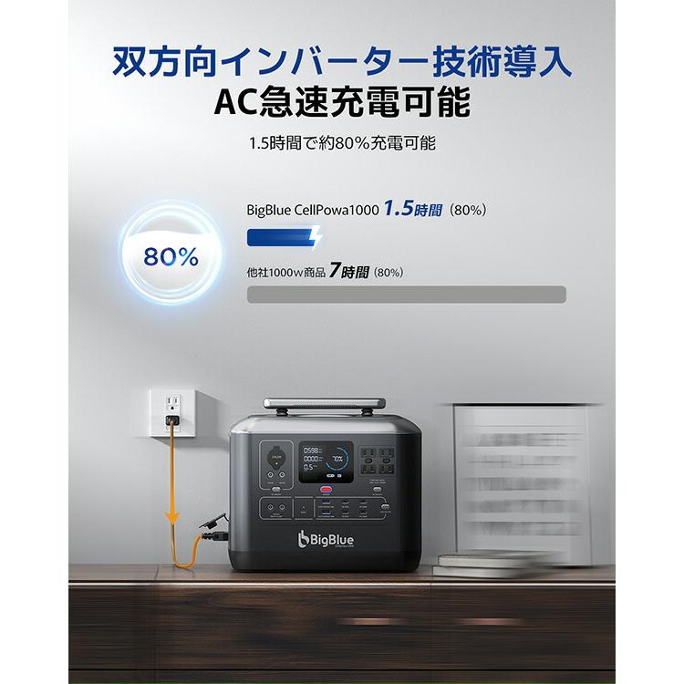 BigBlue リン酸鉄 ポータブル電源 バッテリー充電器 車中泊