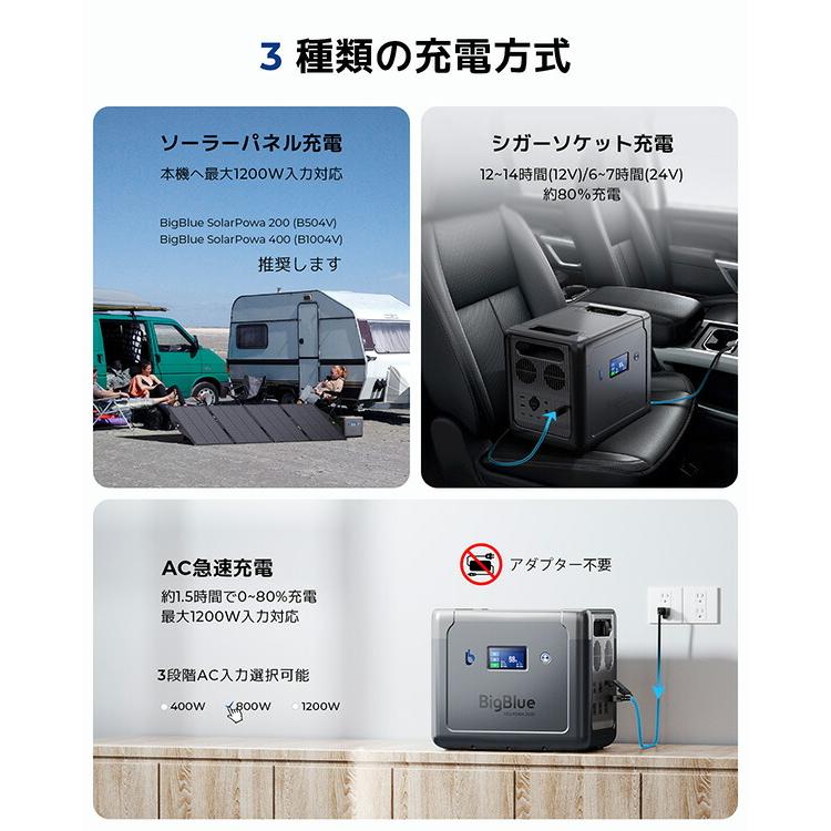 BigBlue リン酸鉄 ポータブル電源 バッテリー充電器 車中泊グッズ