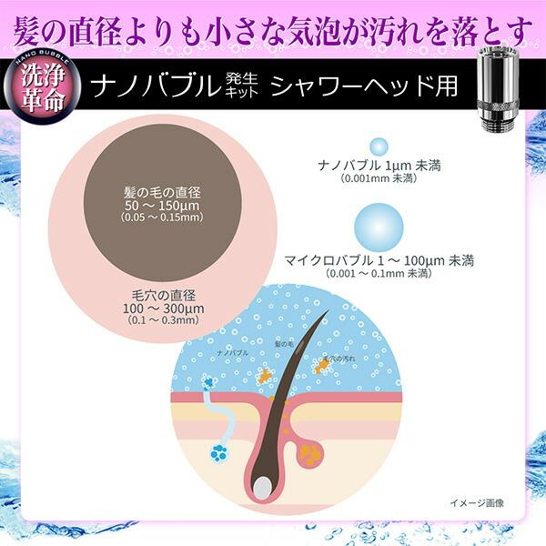ナノバブルセット ND-NBSH（シャワーヘッド用）＋ND-NBZS（洗濯機用） ナノバブル発生キット シャワーヘッド用 | 日本電興 | ND-NBSH