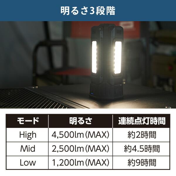 山善（YAMAZEN） any ロケーションライト 三脚付き 充電式 防水IPX4