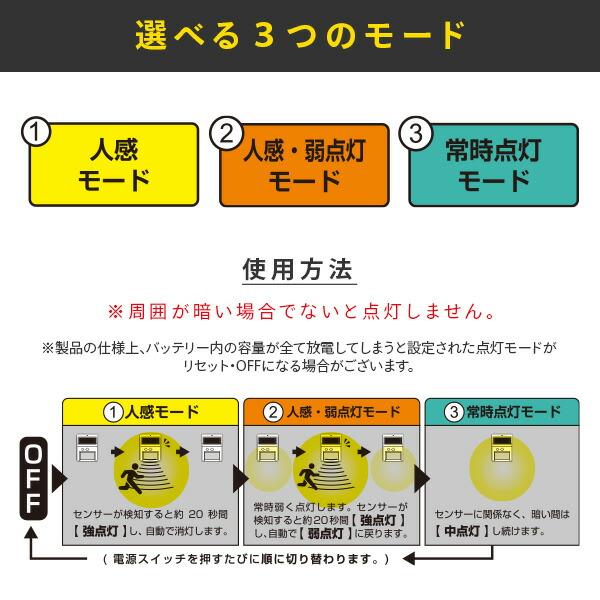 トレードワン 人感センサーライト ソーラーパネル付 マグネット