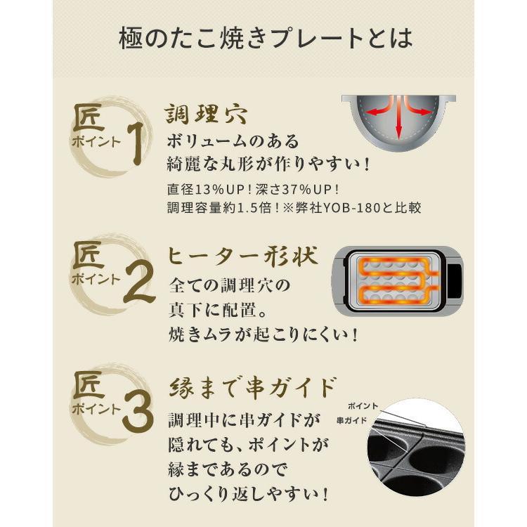 山善 ホットプレート 大型 3枚 焼肉プレート 無煙 減煙 煙の出 山善 ホットプレート 大型 3枚 焼肉プレート 無煙 減煙 煙の出
