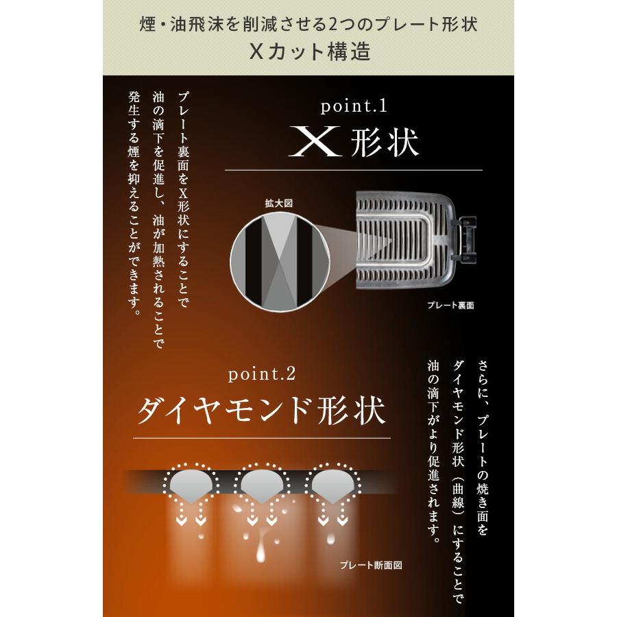 山善 ホットプレート 大型 3枚 焼肉プレート 無煙 減煙 煙の出 山善 ホットプレート 大型 3枚 焼肉プレート 無煙 減煙 煙の出