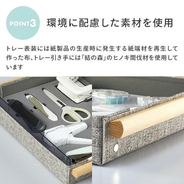 KOKUYO（コクヨ） 基本セット ＜オキブング＞ BST-100 共用文具 文具