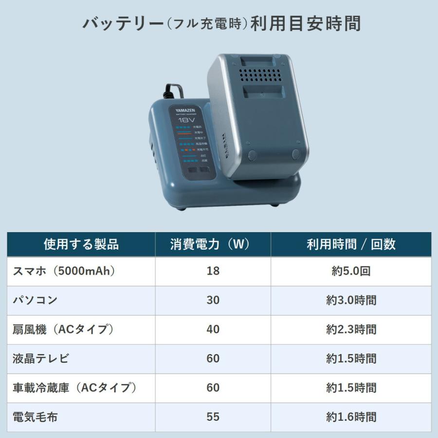 山善（YAMAZEN） ELEIN リチウムイオンバッテリー 電池パック リチウム