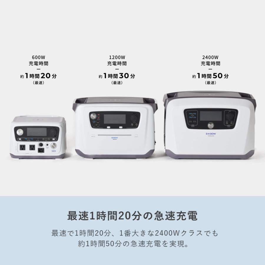 山善（YAMAZEN） ポータブル電源 リン酸鉄 ポタ電 1200W 大容量 1024Wh