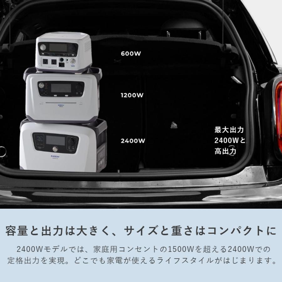 ほぼ新品 山善ポータブル電源 ELEIN 1200W trim