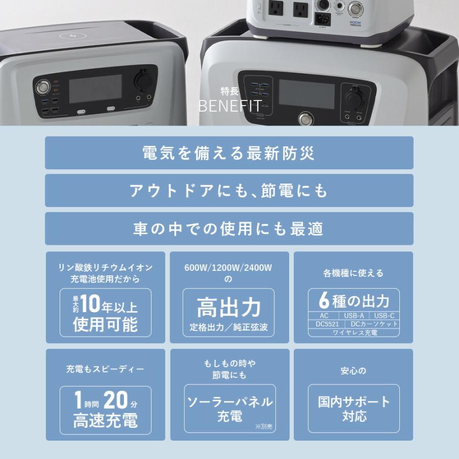 山善（YAMAZEN） ポータブル電源 リン酸鉄 ポタ電 2400W 大容量 1792Wh