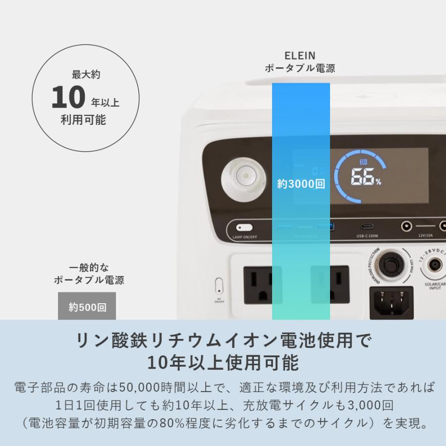 山善 ELEIN ポータブル電源 大容量 リン酸鉄 2400W YPB-RS2400 山善 ELEIN ポータブル電源 大容量 リン酸鉄 2400W YPB-RS2400