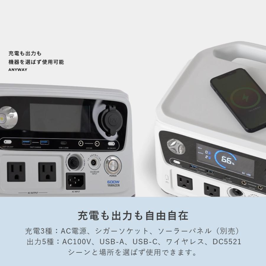 山善 ELEIN ポータブル電源 大容量 1792Wh リン酸鉄リチウムイオン電池 (出力 AC/USB-A/USB-C/ワイヤレス/DC) 定格2400W YPB-RS2400の画像