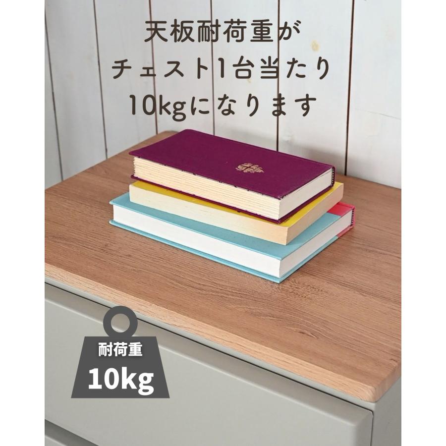 山善 【 天板のみ】中が透けない 壁付き チェスト 専用 ズレない 山善 【 天板のみ】中が透けない 壁付き チェスト 専用 ズレない
