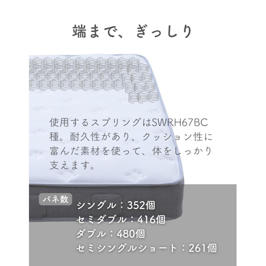 ボンネルコイル 高反発 20cm 固め 硬め 圧縮ロール梱包 ベッドマットスプリング 【トゥーン】 セミシングルショート
