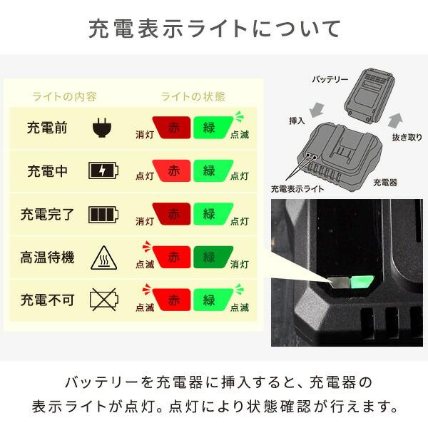 山善（YAMAZEN） 18V 充電式ディスクグラインダー 単品 砥石外径100mm